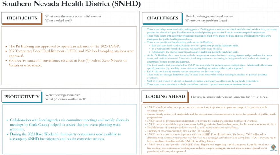 County Public Works, the Las Vegas Valley Water District, the Southern Nevada Health District...